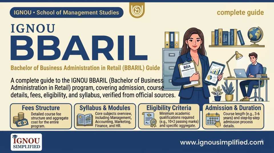 IGNOU BBARIL (BBA Retailing) 2026: Fees, Eligibility & Syllabus