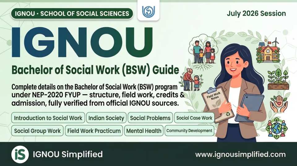 IGNOU BFSW Admission : Fees, Eligibility & Full Syllabus Guide