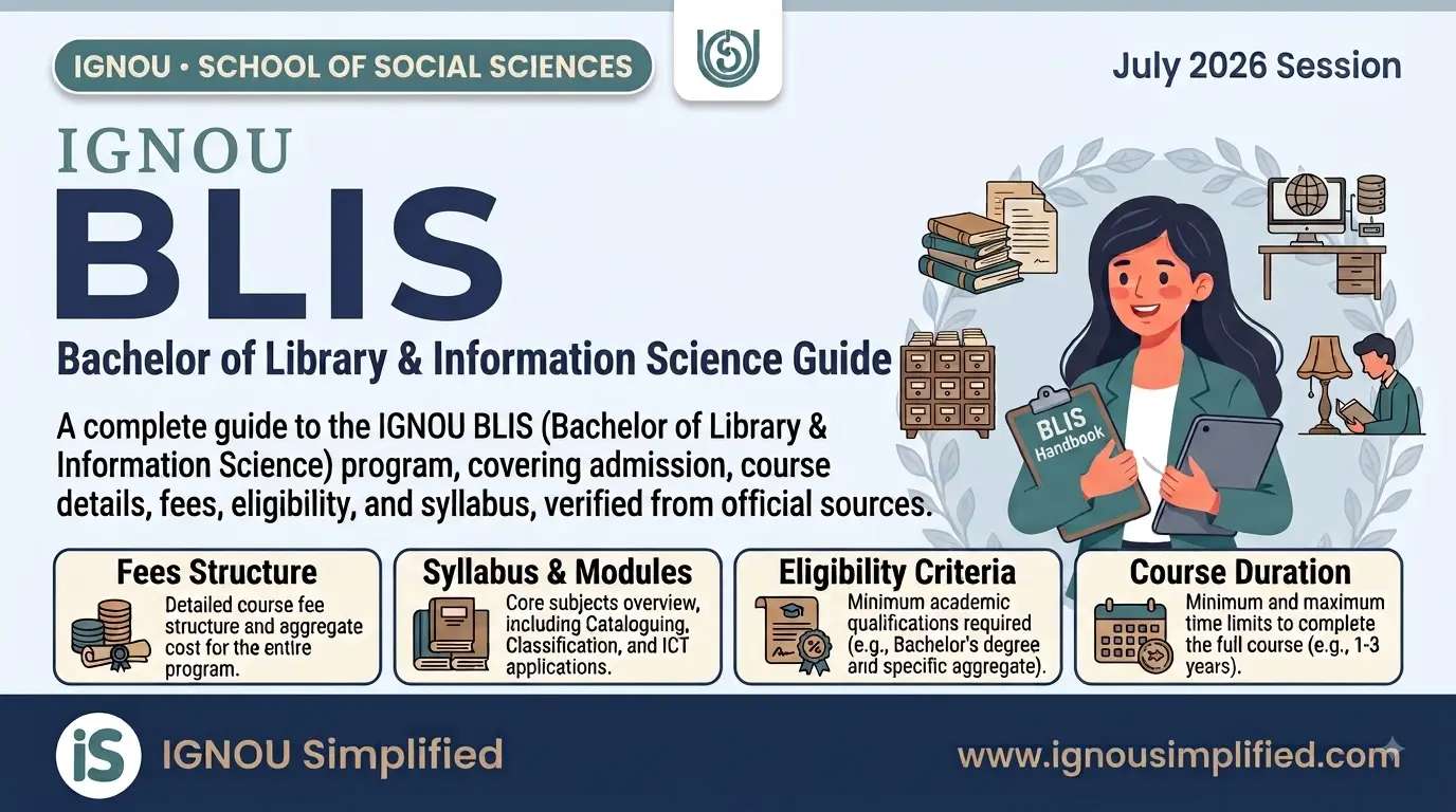 IGNOU BLIS COURSE:Eligibility, Fees, Syllabus, Admission & Career 