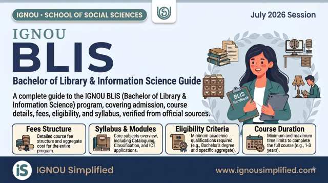 IGNOU BLIS COURSE:Eligibility, Fees, Syllabus, Admission & Career 