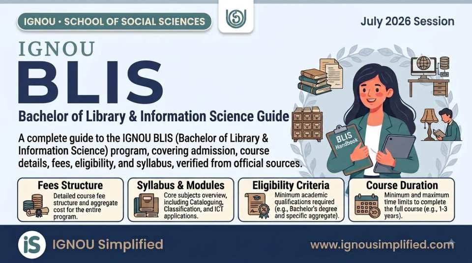 IGNOU BLIS COURSE:Eligibility, Fees, Syllabus, Admission & Career 