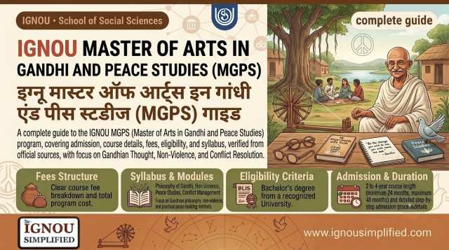 IGNOU MA Gandhi and Peace Studies :Fees, Syllabus & Admission