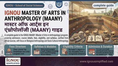 IGNOU MAANY (MA Anthropology) : Fees, Syllabus, Eligibility 