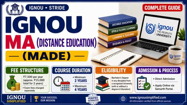 IGNOU MADE : Fee, Eligibility, Syllabus & Full Guide 