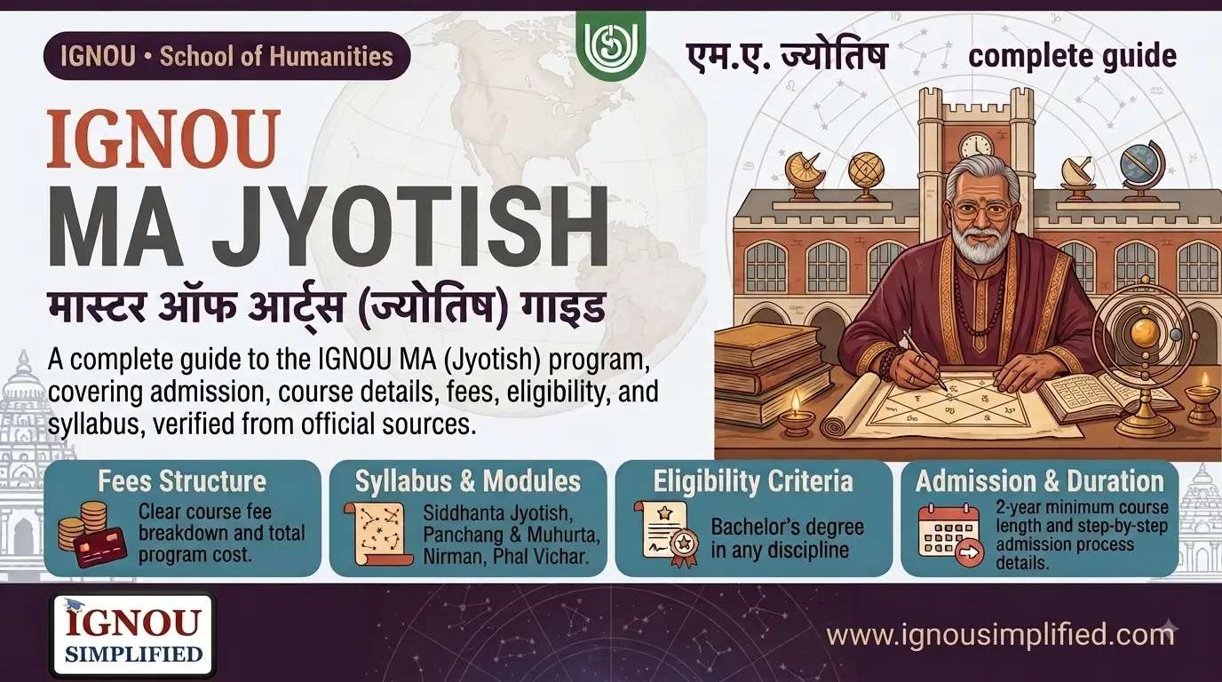 IGNOU MAJY (MA Jyotish) : Fees, Syllabus, Eligibility Details