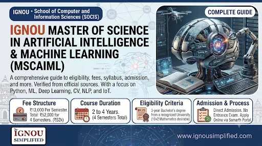 IGNOU MSCAIML 2026: Fees, Eligibility, Syllabus & Full Guide