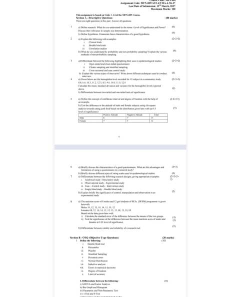 IGNOU MFN-009 SOLVED ASSIGNMENT 2026-27 IN ENGLISH (MFN-009) — MFN-009 IGNOU PDF download